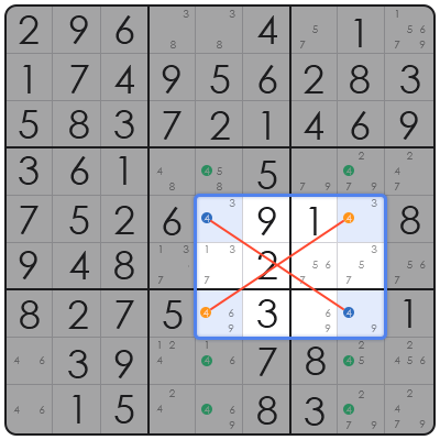 do sudoku have multiple solutions